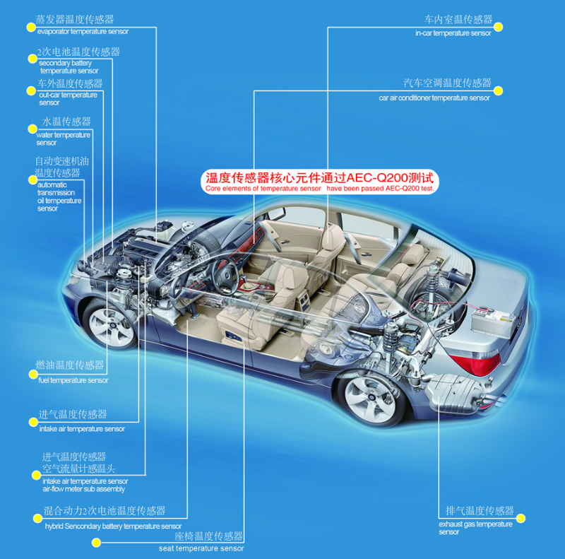汽車用溫度傳感器-2